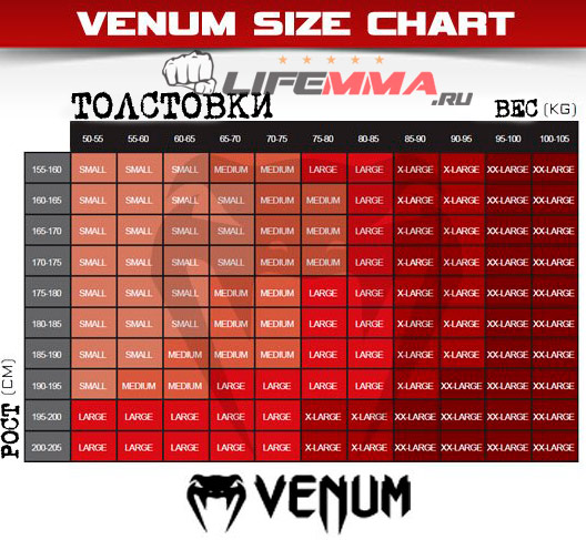 Таблица размеров толстовок Венум (Venum)